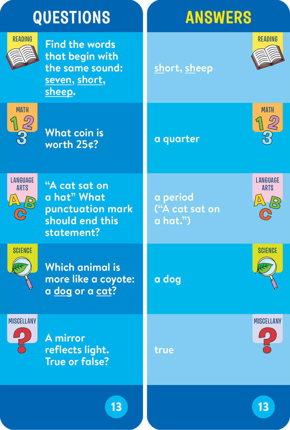 Brain Quest 1st Grade Smart Cards Revised 5th Edition
