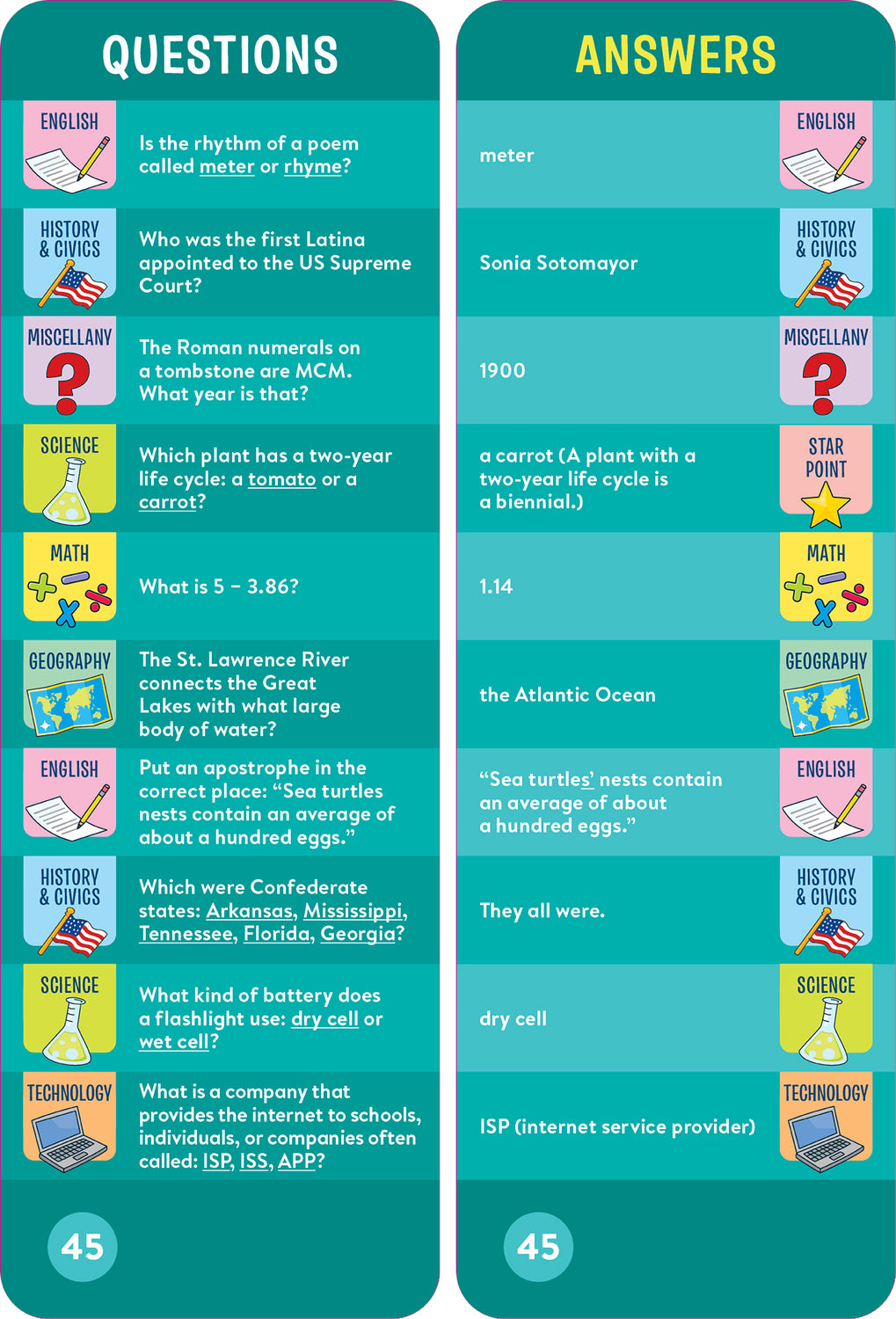 Brain Quest 5th Grade Smart Cards Revised 5th Edition