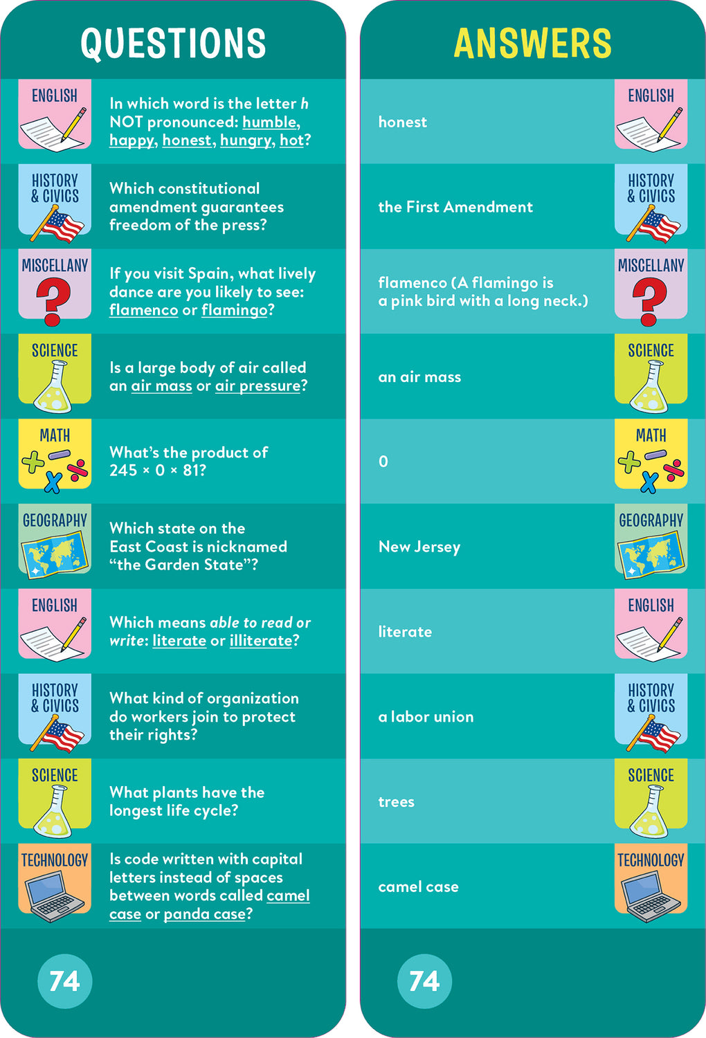 Brain Quest 5th Grade Smart Cards Revised 5th Edition