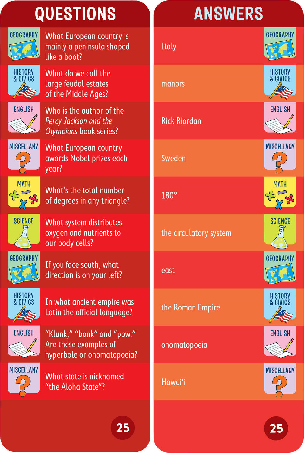 Brain Quest 6th Grade Smart Cards Revised 4th Edition